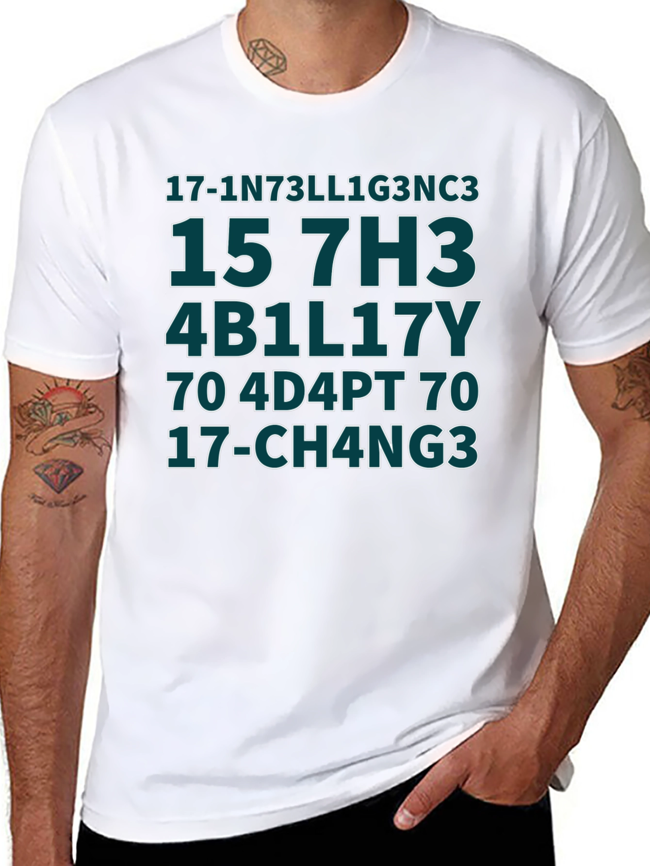 Intelligent T-Shirt - Adapt and Change