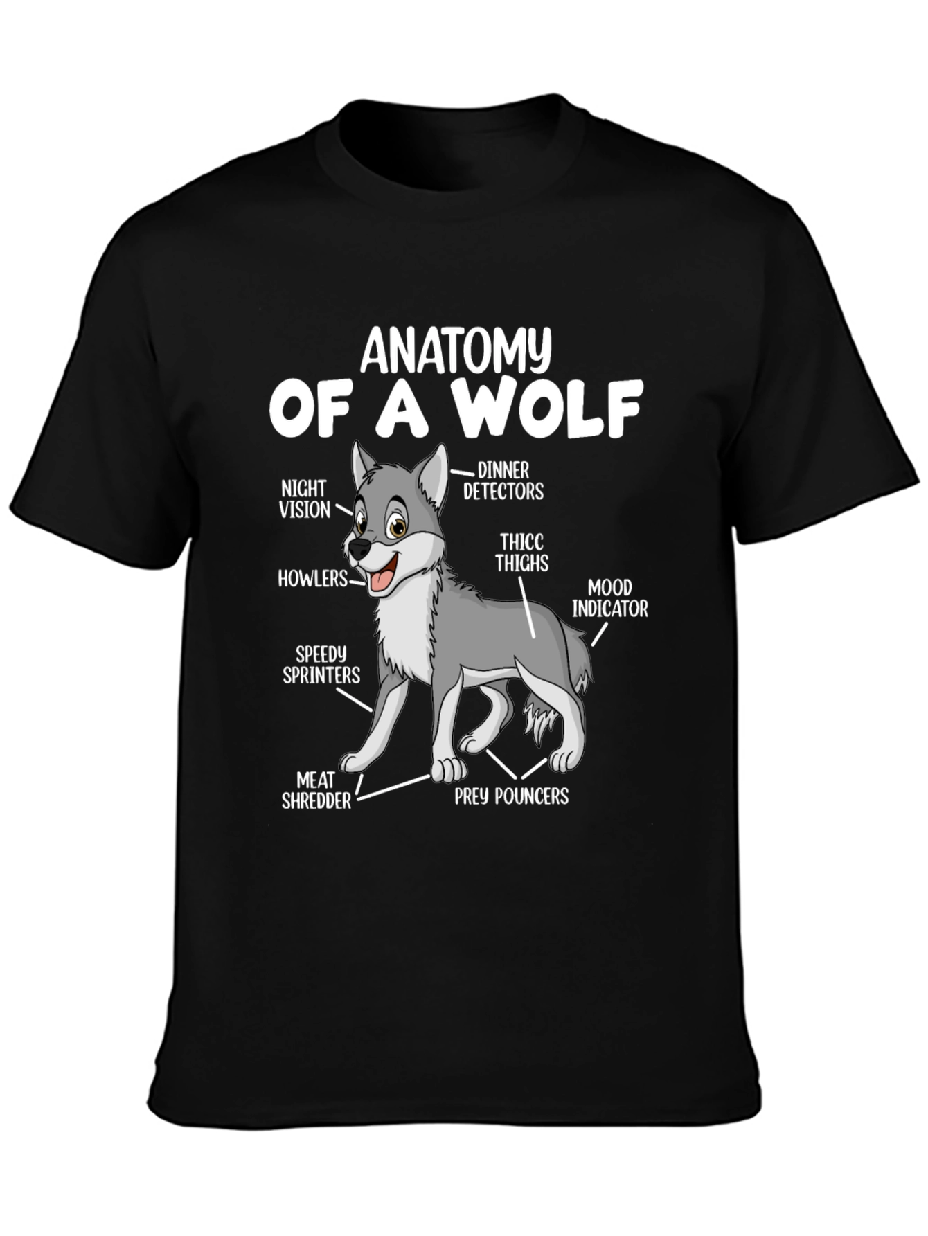 Anatomy of a Wolf T-Shirt - Funny Animal Tee