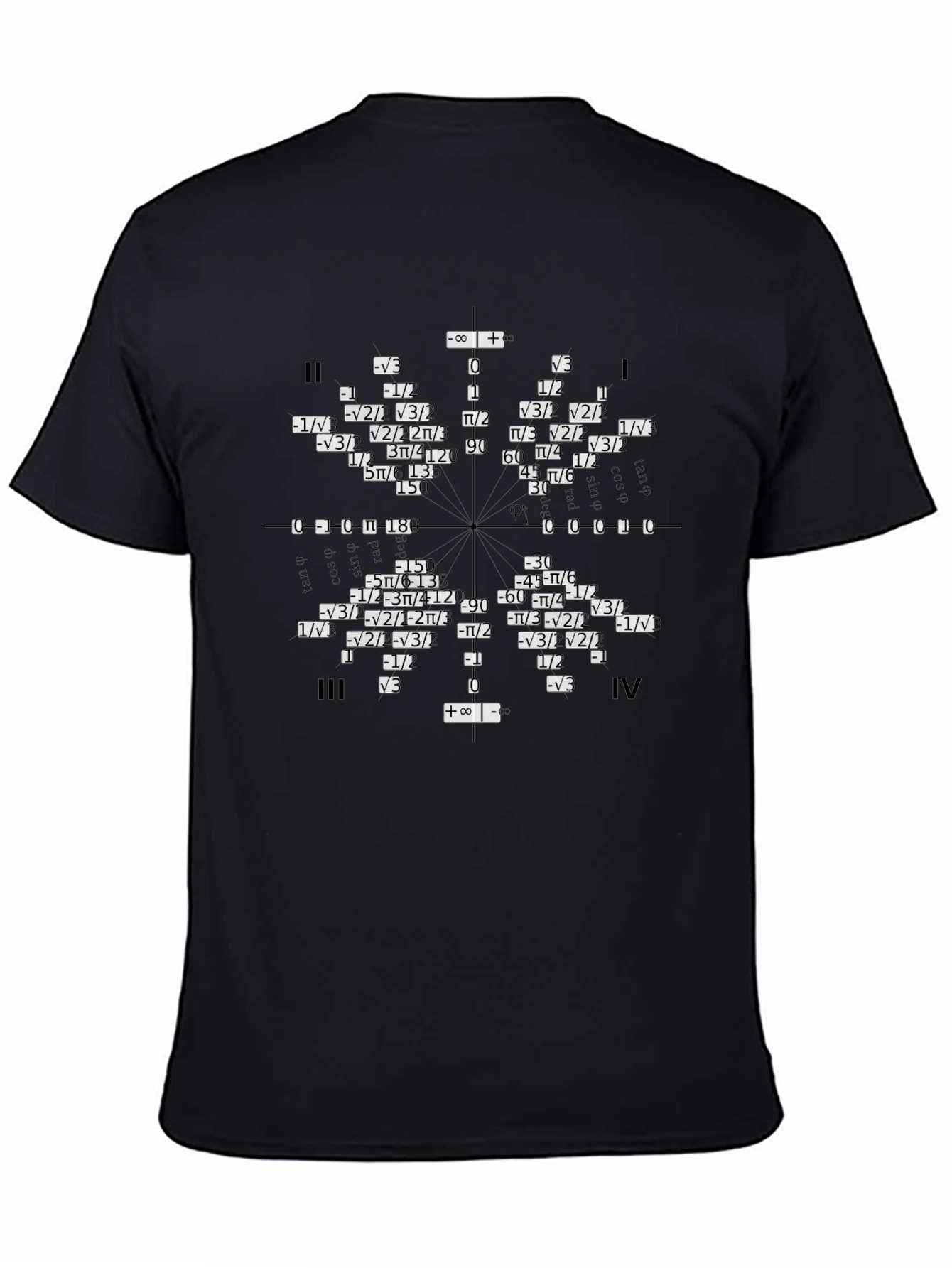 Math Equation Graphic T-Shirt - Unit Circle Design
