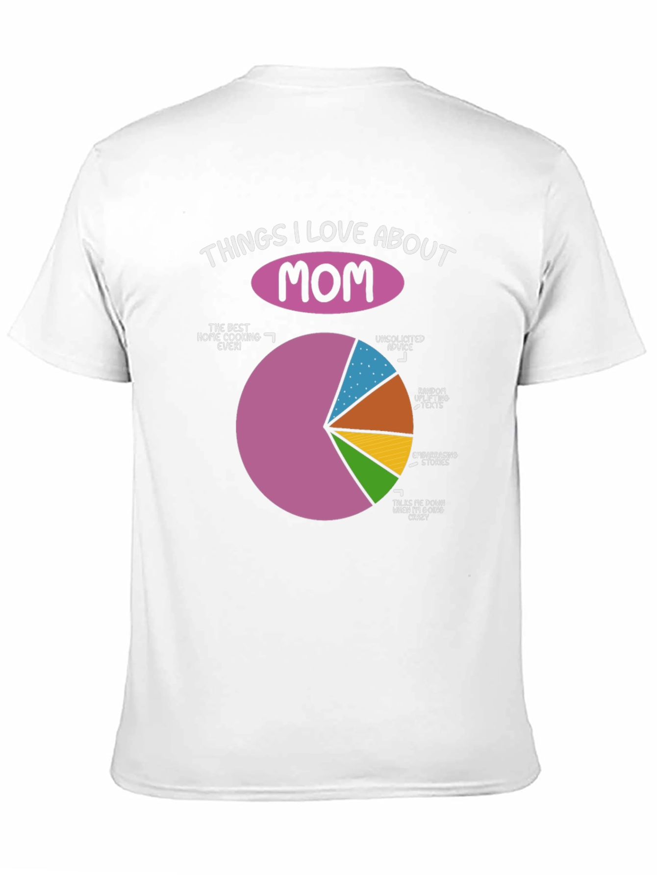 Things I Love About Mom Graphic Tee