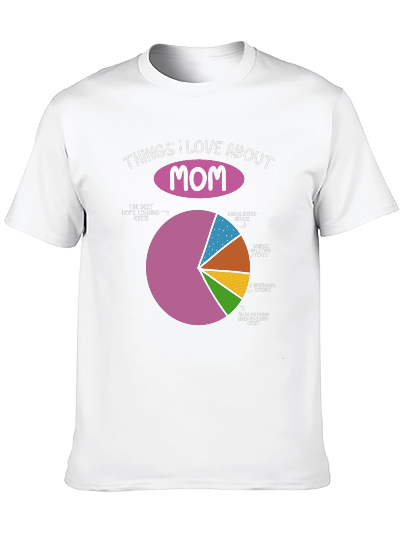 Things I Love About Mom Graphic Tee