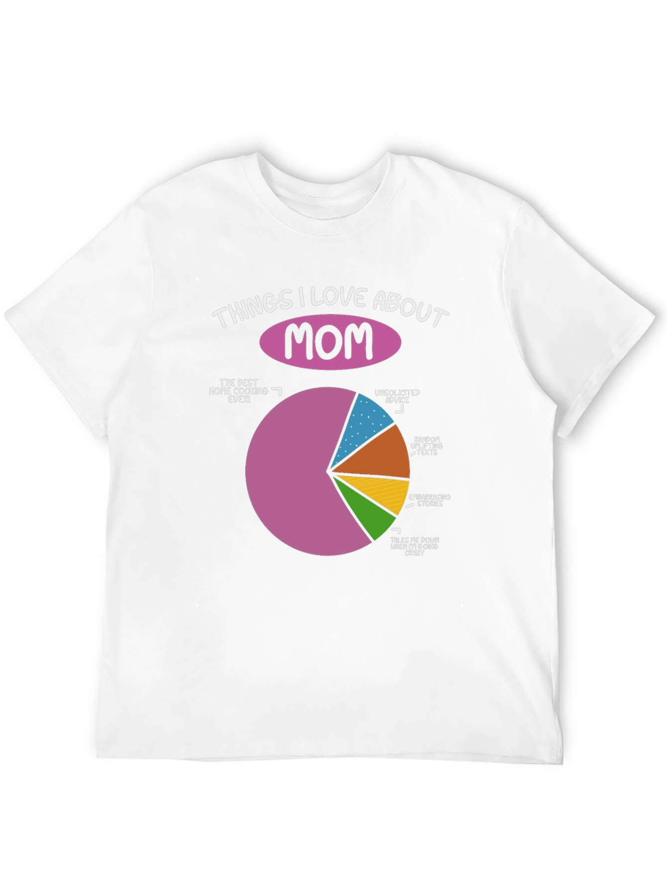 Things I Love About Mom Graphic Tee