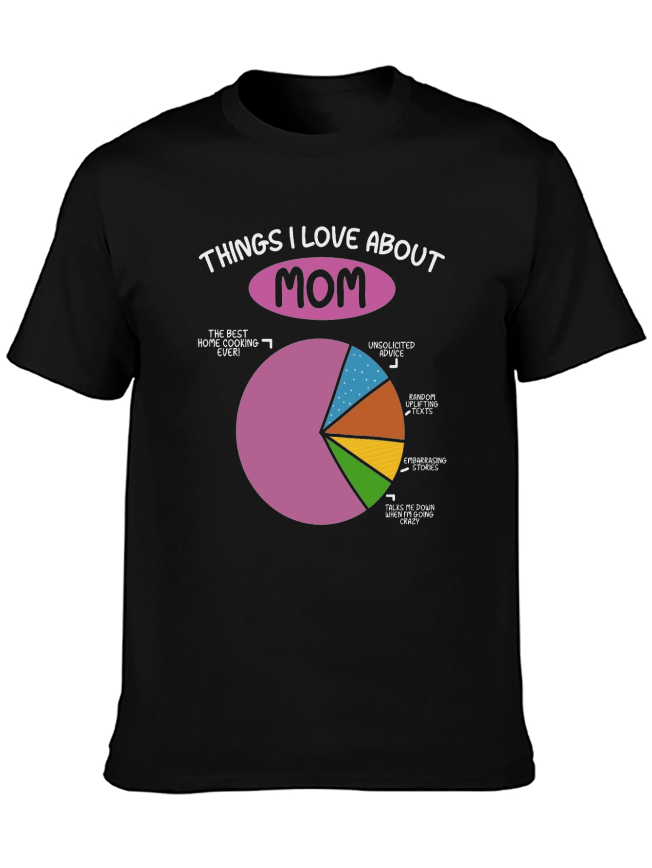 Things I Love About Mom Graphic Tee