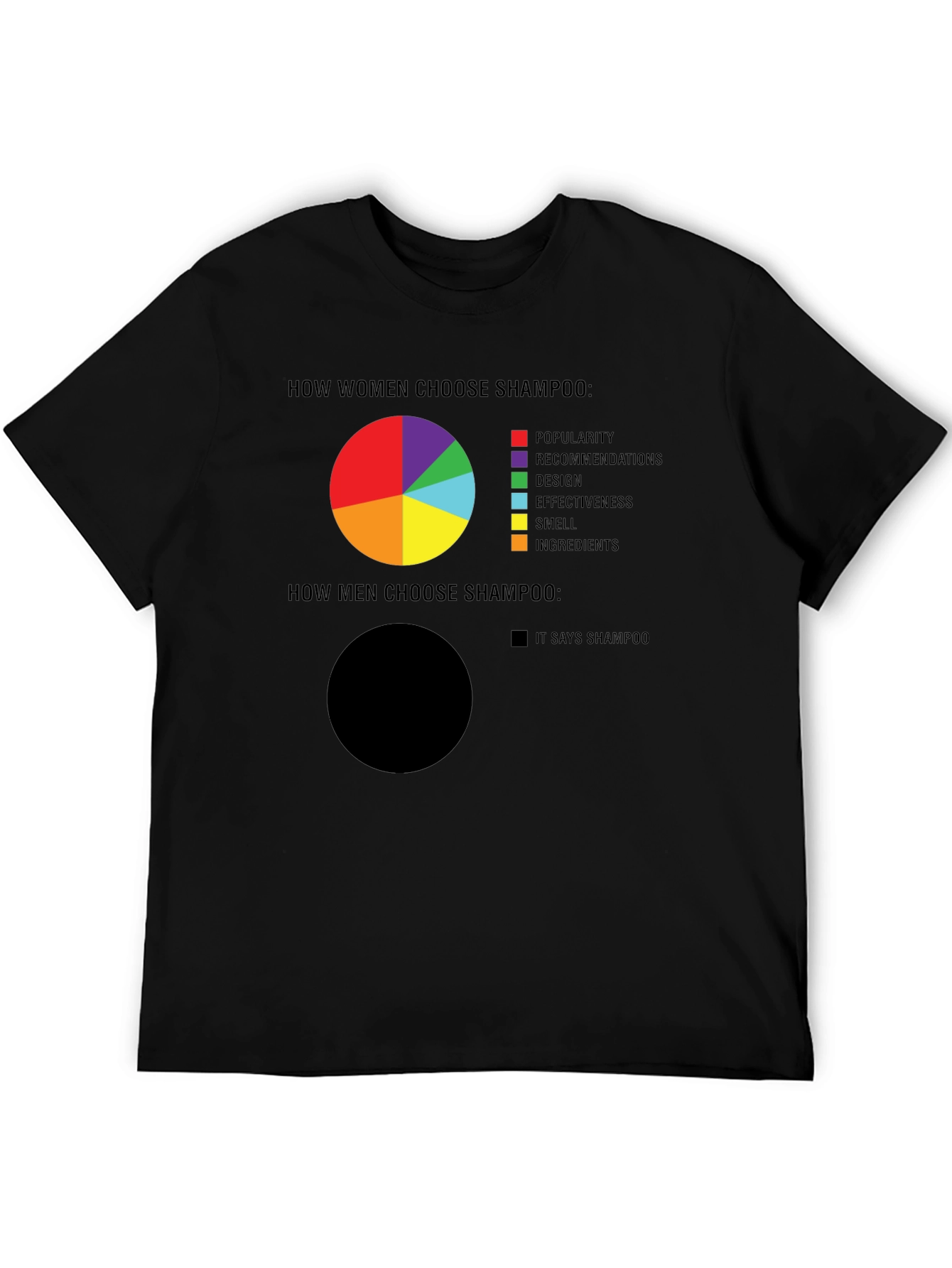 Humorous Shampoo Choice Graphic T-Shirt