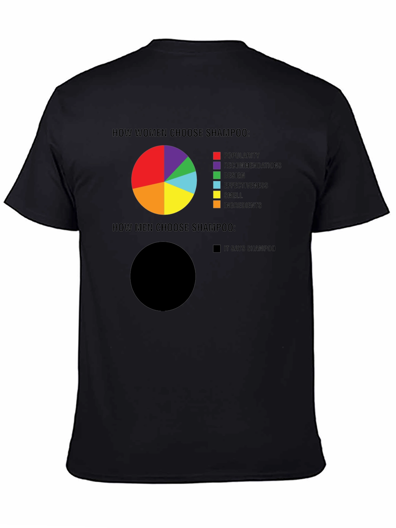 Humorous Shampoo Choice Graphic T-Shirt