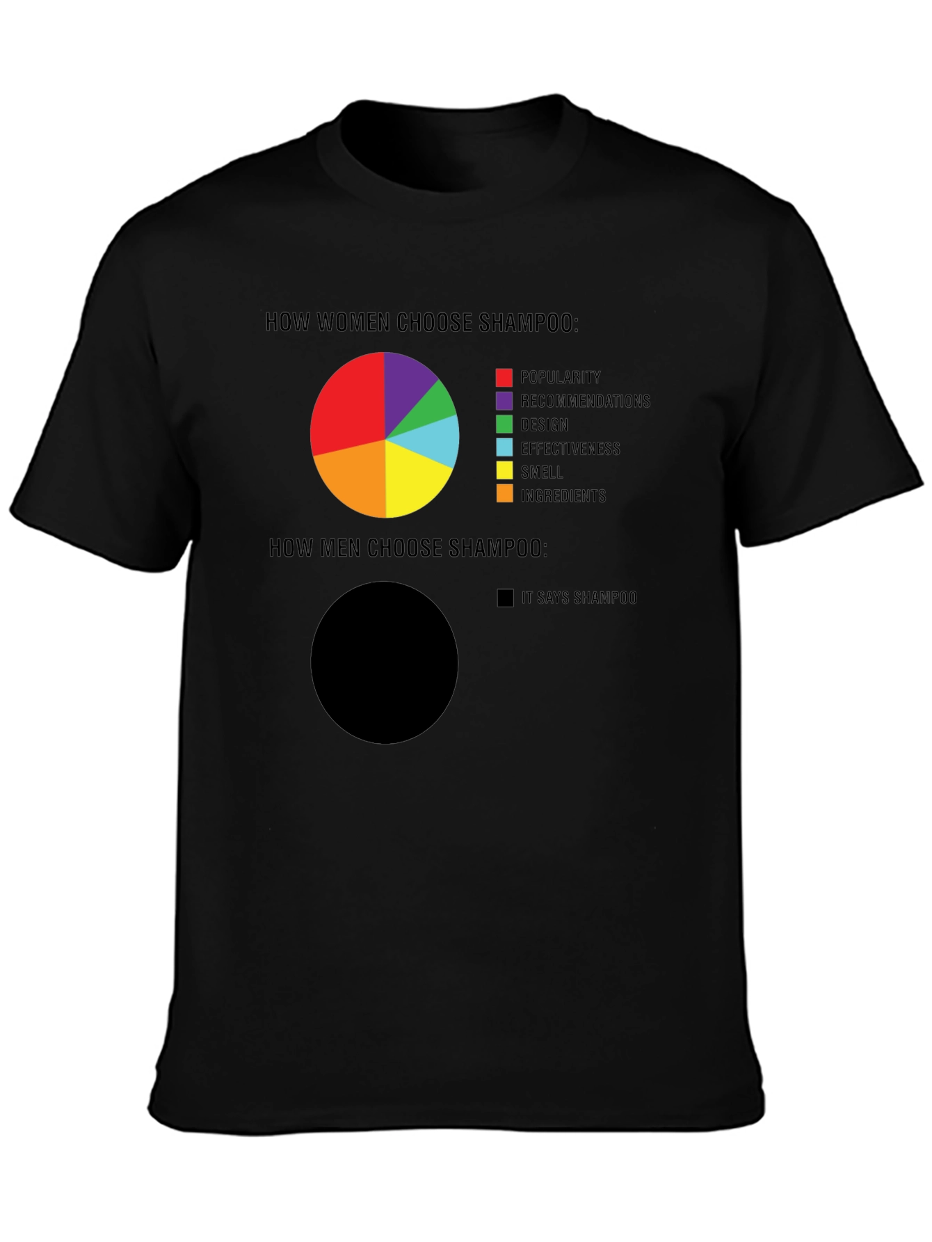 Humorous Shampoo Choice Graphic T-Shirt