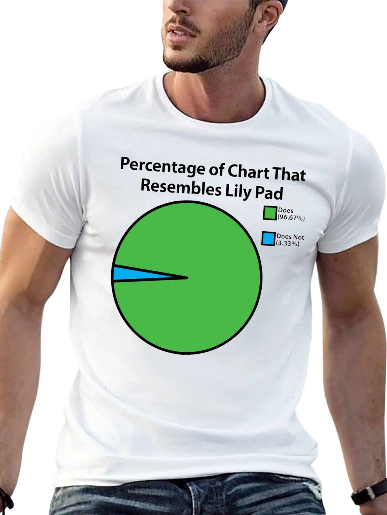 Lily Pad Chart T-Shirt - Novelty Graphic Tee