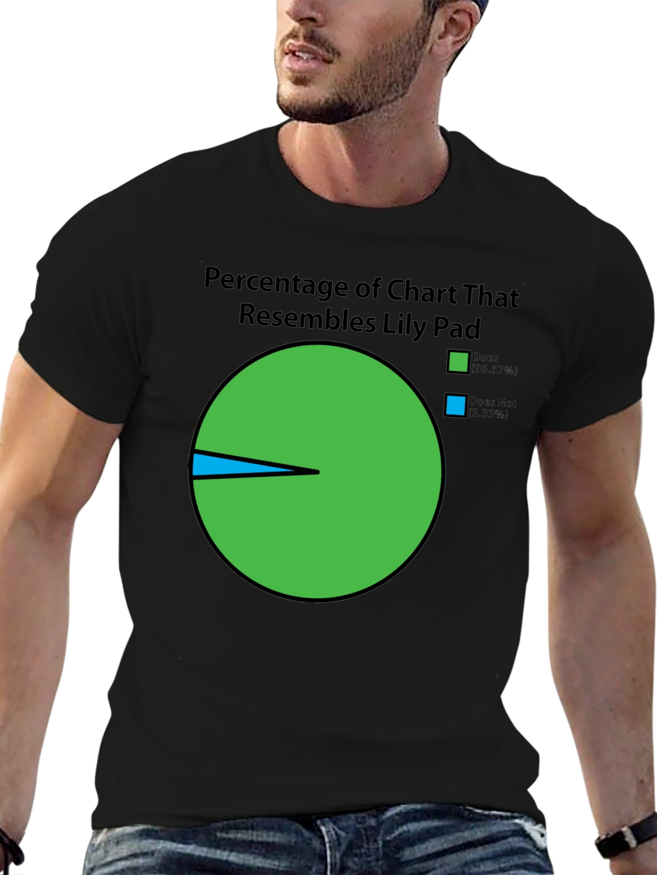 Lily Pad Chart T-Shirt - Novelty Graphic Tee