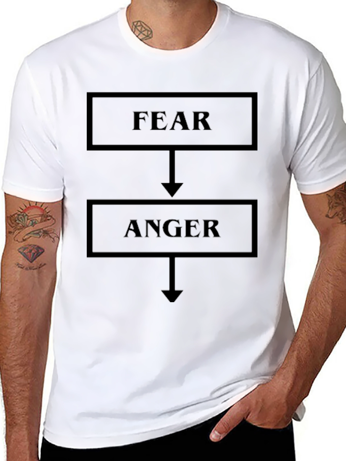 Fear Leads to Anger Mens Graphic T-Shirt