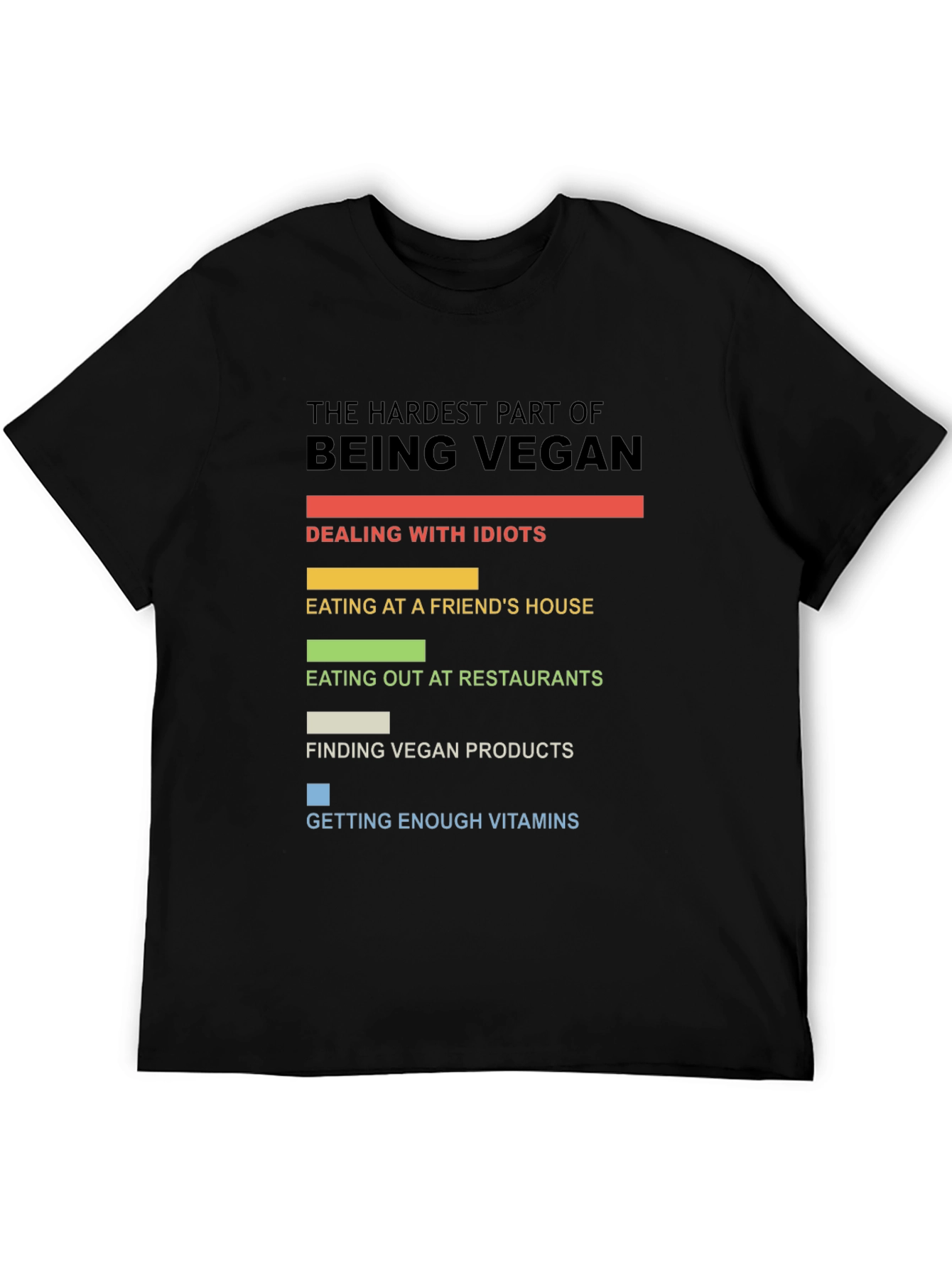 Vegan Life T-Shirt: Dealing with Idiots