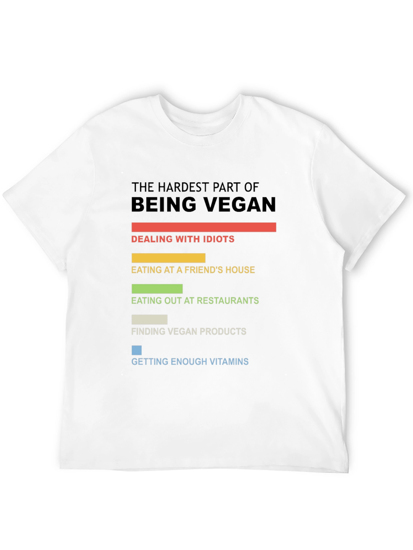 Vegan Life T-Shirt: Dealing with Idiots