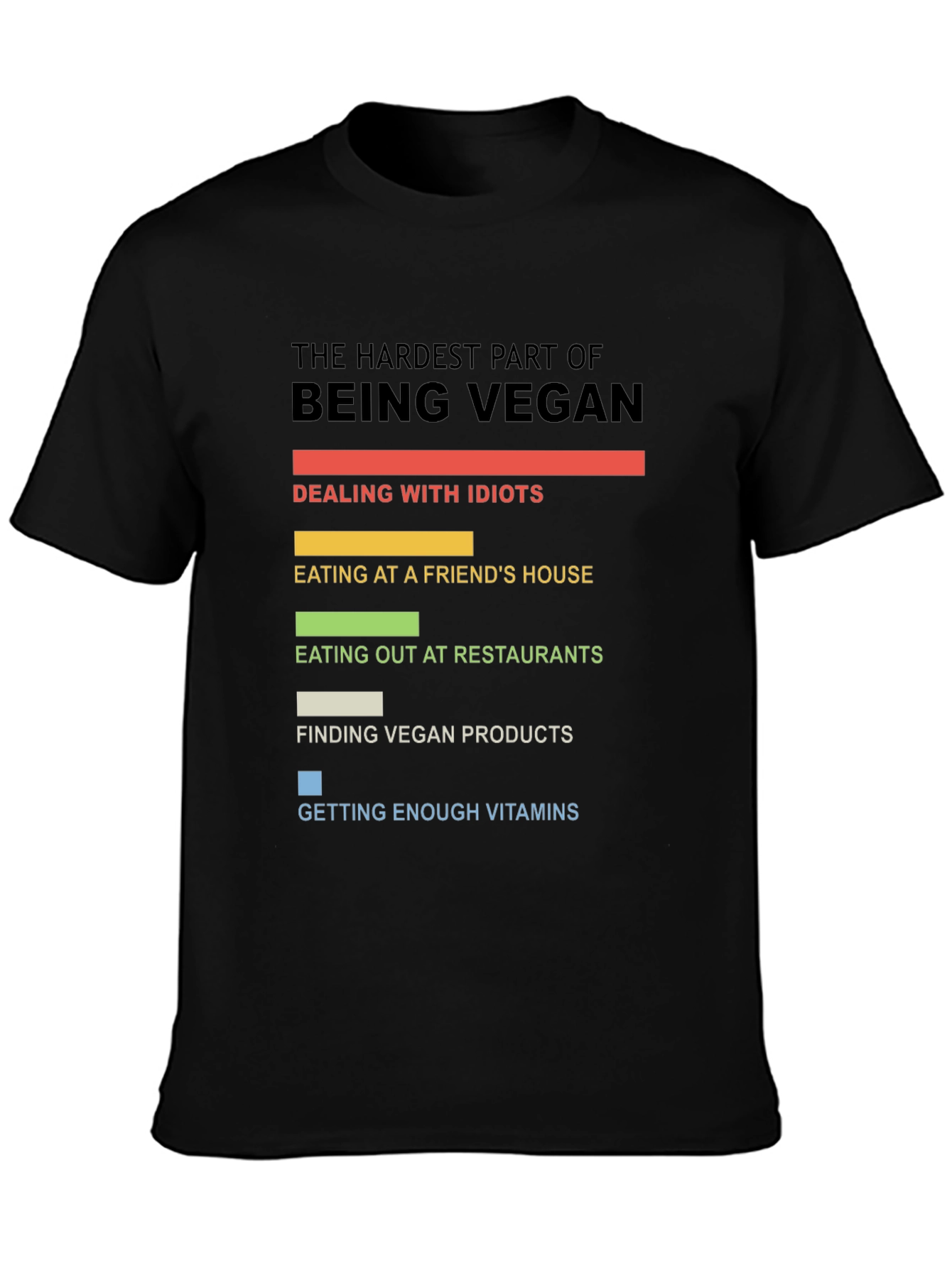Vegan Life T-Shirt: Dealing with Idiots