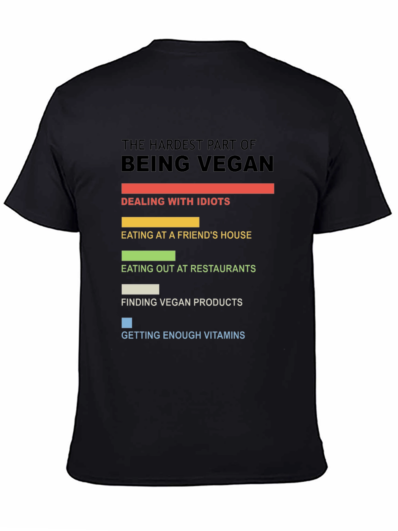 Vegan Life T-Shirt: Dealing with Idiots