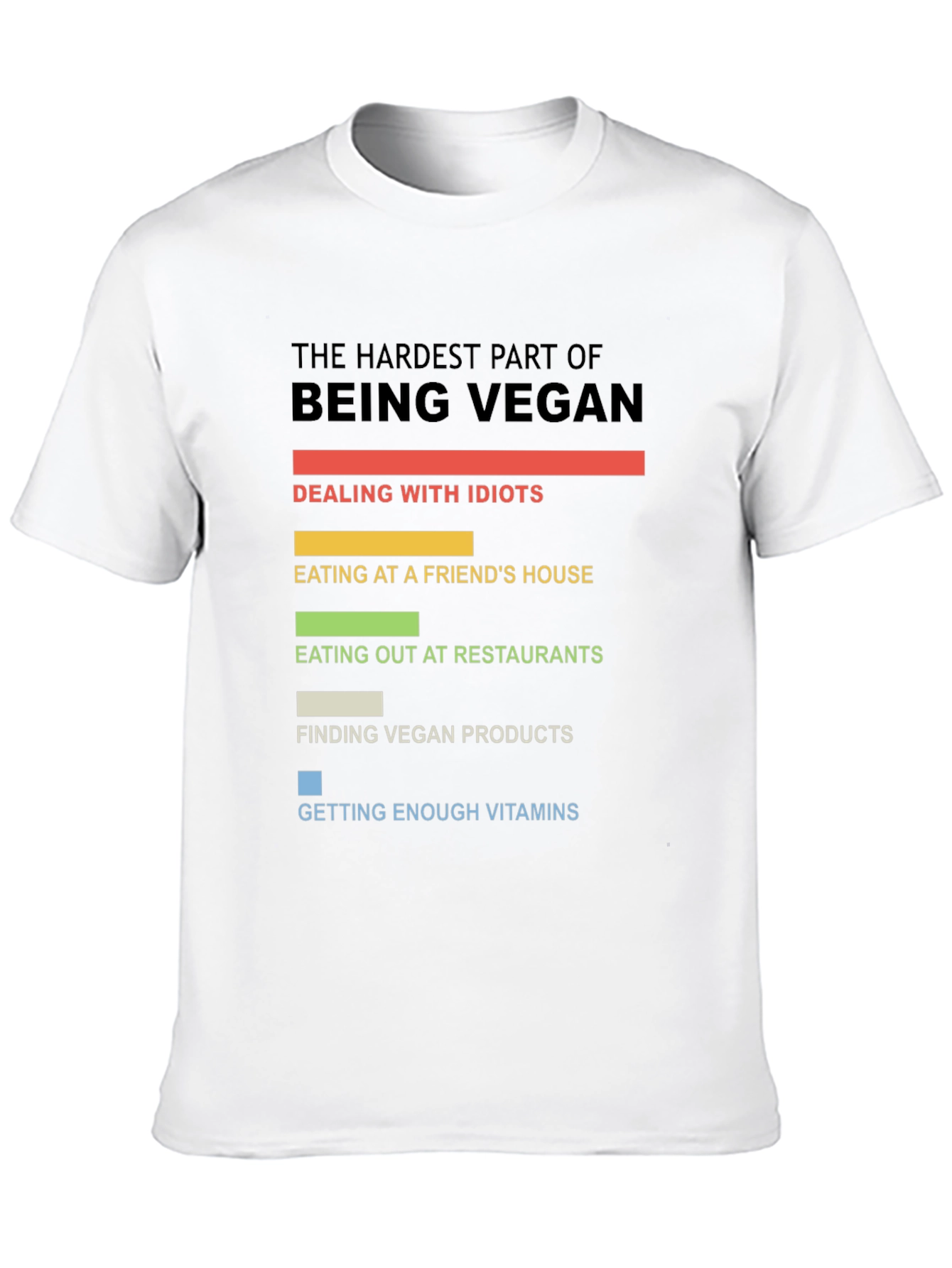 Vegan Life T-Shirt: Dealing with Idiots