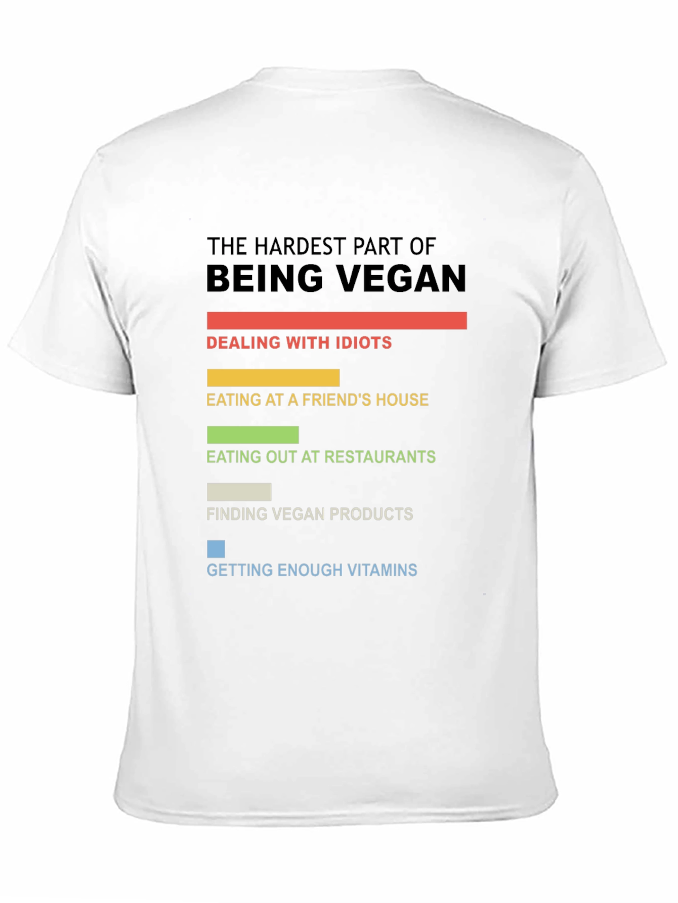 Vegan Life T-Shirt: Dealing with Idiots